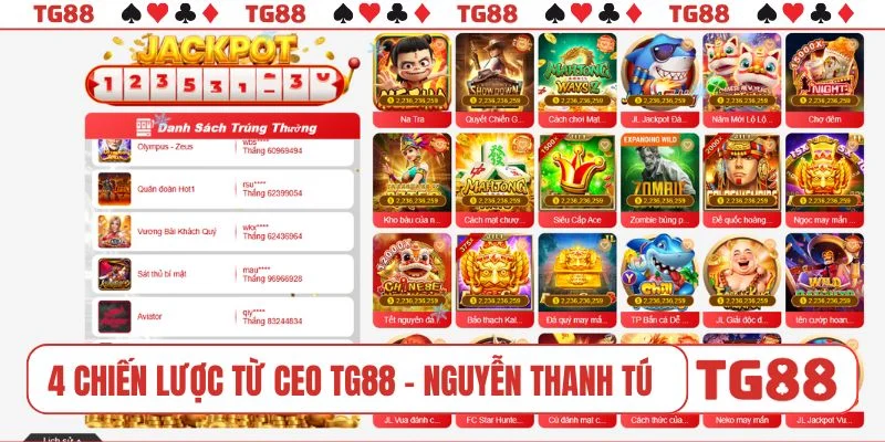 4 chiến lược từ CEO TG88 - Nguyễn Thanh Tú